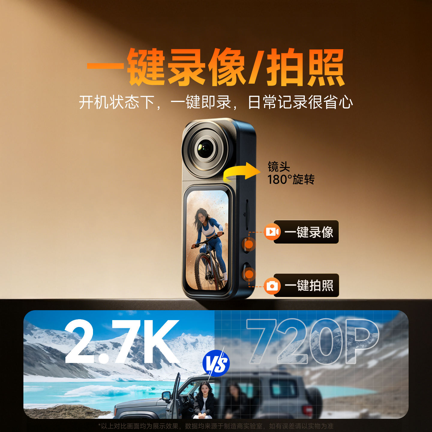 2.7K Pocket Action Camera, Equ - مراجعة Sports Equipment Video وسعره