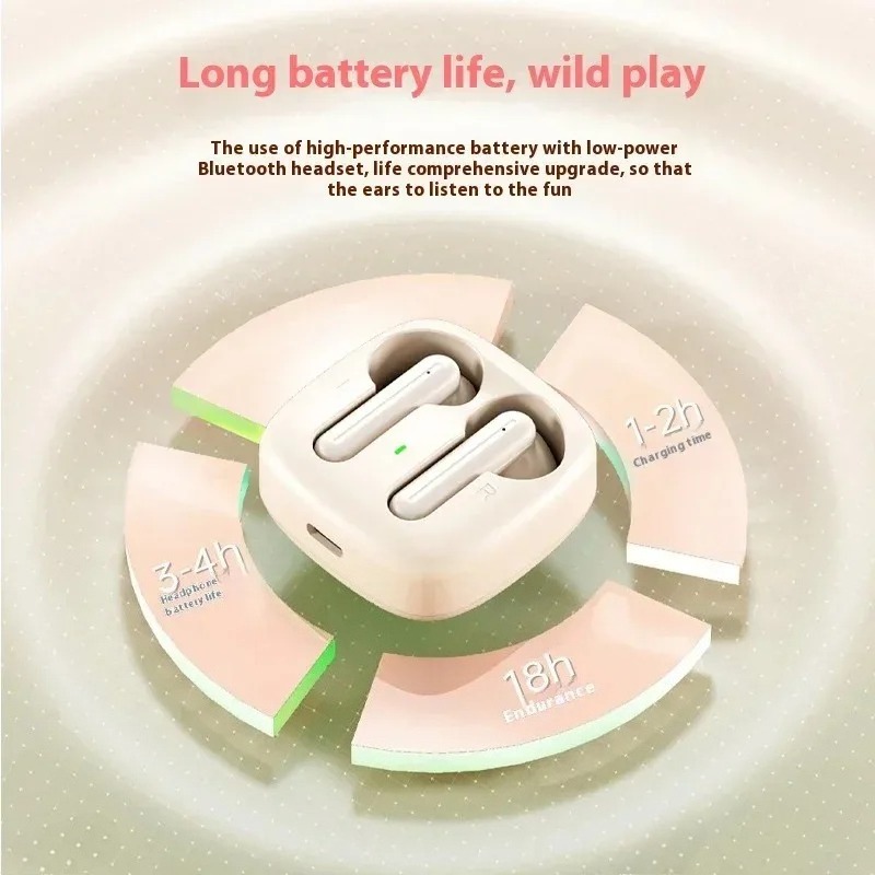Stylish Bluetooth Wireless Hea - مراجعة Sports Equipment Video وسعره