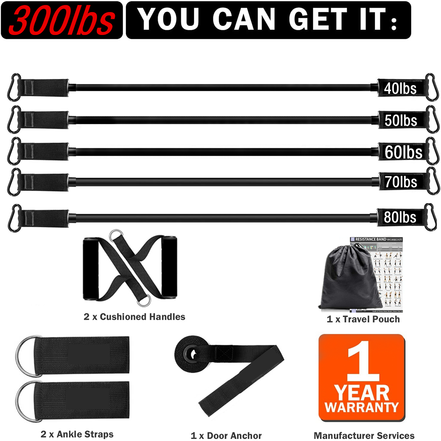 300lb Fitness Booty Resistance - مراجعة Sports Equipment Images وسعره